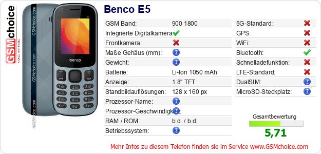 Benco E5 technische Daten Benco E5 technische Daten