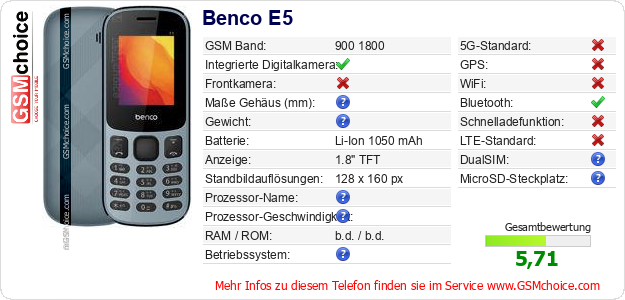 Benco E5 technische Daten Benco E5 technische Daten