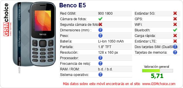 Benco E5 Datos técnicos del móvil 