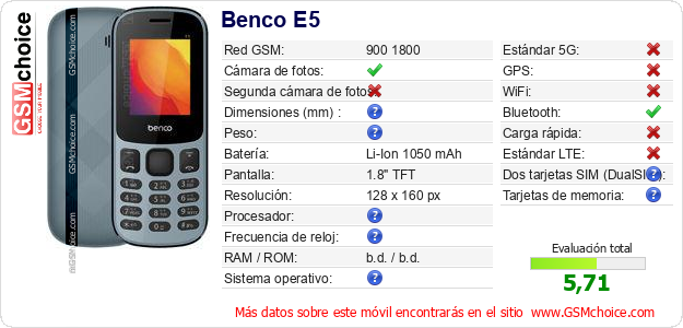 Benco E5 Datos técnicos del móvil 
