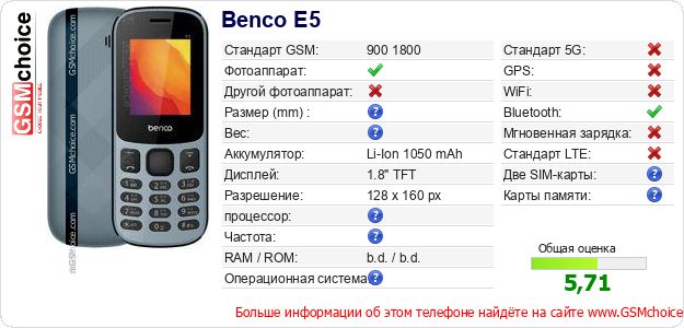 Benco E5 Технические данные телефона Benco E5 Технические данные телефона