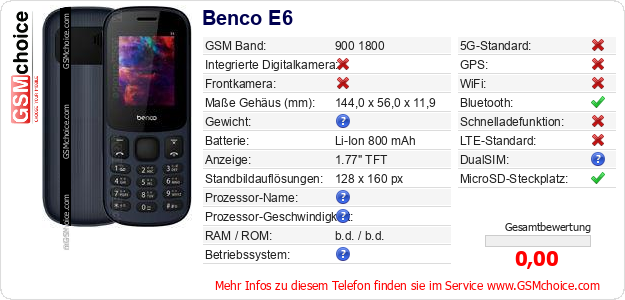 Benco E6 technische Daten Benco E6 technische Daten
