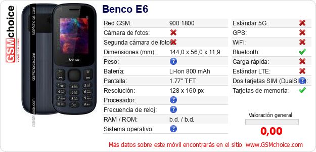 Benco E6 Datos técnicos del móvil 