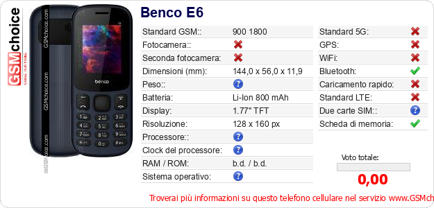 Benco E6 Dati tecnici di telefono cellulare Benco E6 Dati tecnici di telefono cellulare