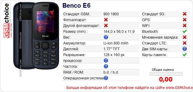 Benco E6 Технические данные телефона Benco E6 Технические данные телефона