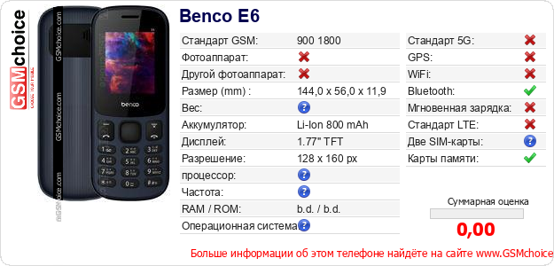 Benco E6 Технические данные телефона Benco E6 Технические данные телефона