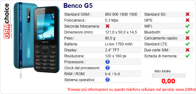 Benco G5 Dati tecnici di telefono cellulare Benco G5 Dati tecnici di telefono cellulare