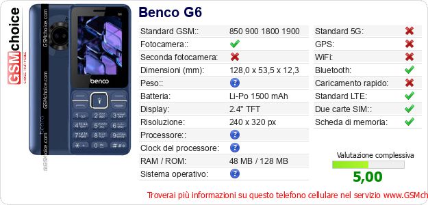 Benco G6 Dati tecnici di telefono cellulare Benco G6 Dati tecnici di telefono cellulare