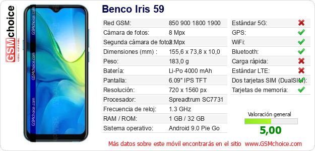 Benco Iris 59 Datos técnicos del móvil Benco Iris 59 Datos técnicos del móvil