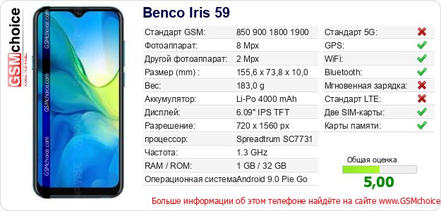 Benco Iris 59 Технические данные телефона Benco Iris 59 Технические данные телефона