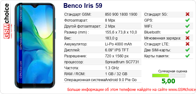 Benco Iris 59 Технические данные телефона Benco Iris 59 Технические данные телефона