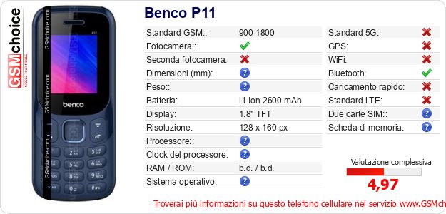 Benco P11 Dati tecnici di telefono cellulare 
