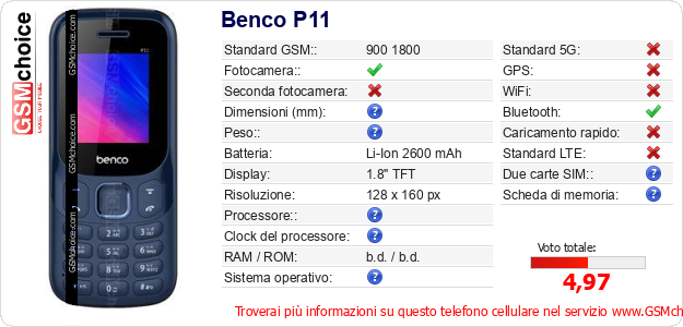 Benco P11 Dati tecnici di telefono cellulare Benco P11 Dati tecnici di telefono cellulare