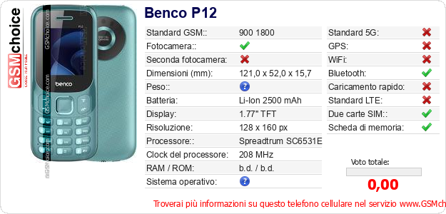 Benco P12 Dati tecnici di telefono cellulare Benco P12 Dati tecnici di telefono cellulare