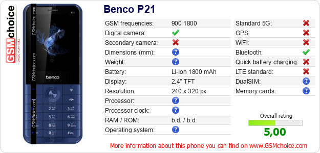 Benco P21 technical specifications Benco P21 technical specifications