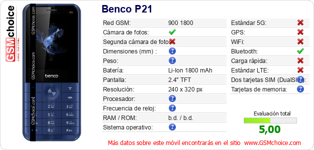 Benco P21 Datos técnicos del móvil 