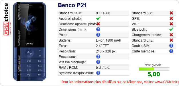 Benco P21 Fiche technique