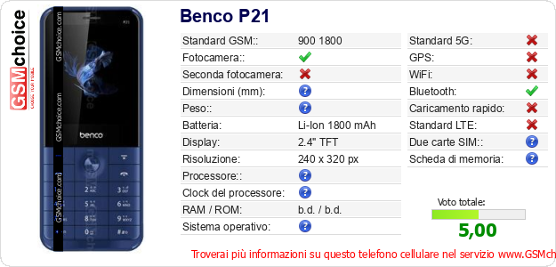 Benco P21 Dati tecnici di telefono cellulare 