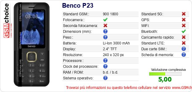 Benco P23 Dati tecnici di telefono cellulare Benco P23 Dati tecnici di telefono cellulare