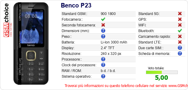 Benco P23 Dati tecnici di telefono cellulare Benco P23 Dati tecnici di telefono cellulare