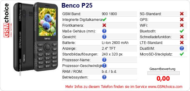Benco P25 technische Daten Benco P25 technische Daten