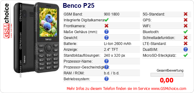 Benco P25 technische Daten Benco P25 technische Daten