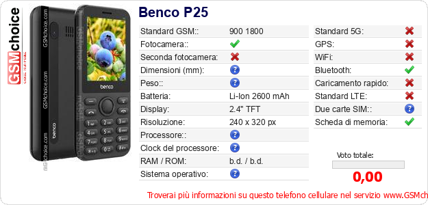 Benco P25 Dati tecnici di telefono cellulare Benco P25 Dati tecnici di telefono cellulare