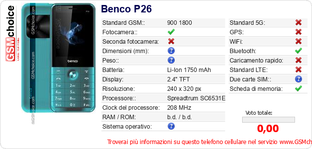 Benco P26 Dati tecnici di telefono cellulare Benco P26 Dati tecnici di telefono cellulare