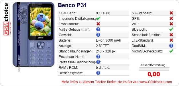 Benco P31 technische Daten Benco P31 technische Daten