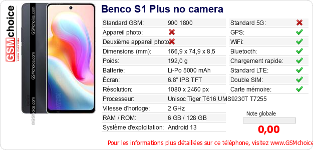 Benco S1 Plus no camera Fiche technique Benco S1 Plus no camera Fiche technique
