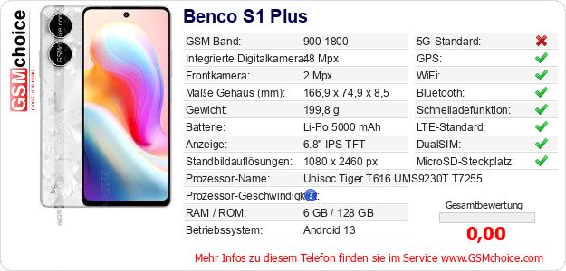 Benco S1 Plus technische Daten Benco S1 Plus technische Daten