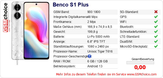 Benco S1 Plus technische Daten Benco S1 Plus technische Daten