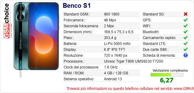 Benco S1 Dati tecnici di telefono cellulare Benco S1 Dati tecnici di telefono cellulare