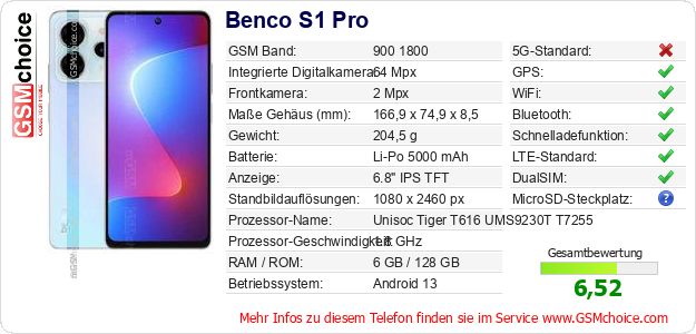 Benco S1 Pro technische Daten Benco S1 Pro technische Daten