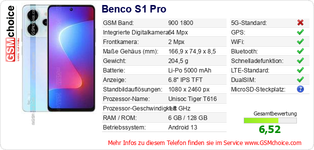 Benco S1 Pro technische Daten Benco S1 Pro technische Daten