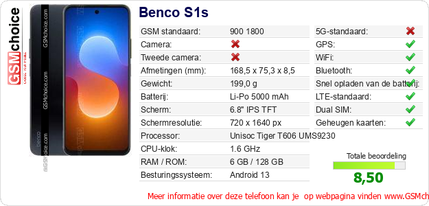 Benco S1s Technische gegevens 