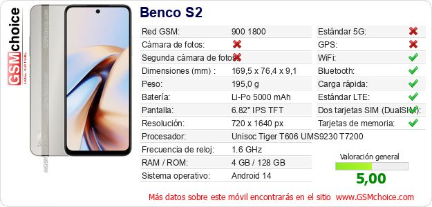 Benco S2 Datos técnicos del móvil Benco S2 Datos técnicos del móvil