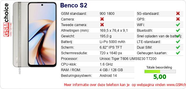 Benco S2 Technische gegevens 