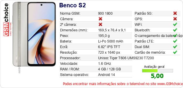 Benco S2 Especificações técnicas do telemóvel Benco S2 Especificações técnicas do telemóvel
