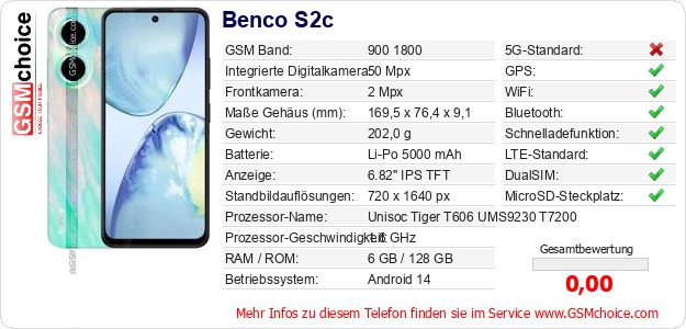 Benco S2c technische Daten Benco S2c technische Daten