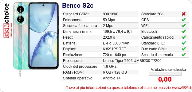 Benco S2c Dati tecnici di telefono cellulare Benco S2c Dati tecnici di telefono cellulare