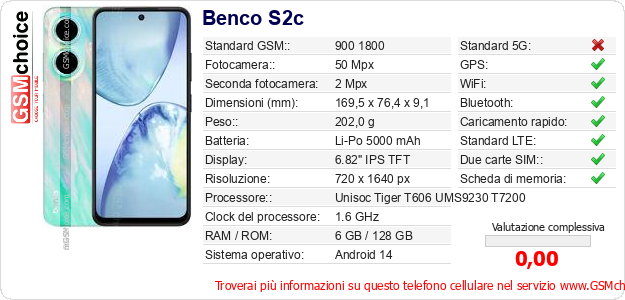 Benco S2c Dati tecnici di telefono cellulare Benco S2c Dati tecnici di telefono cellulare