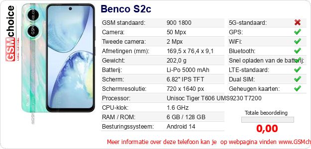 Benco S2c Technische gegevens 
