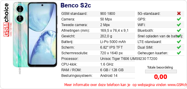 Benco S2c Technische gegevens 