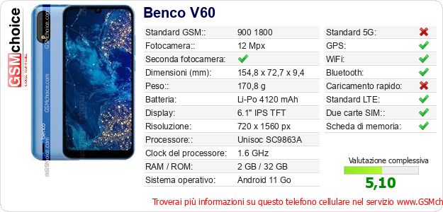 Benco V60 Dati tecnici di telefono cellulare Benco V60 Dati tecnici di telefono cellulare