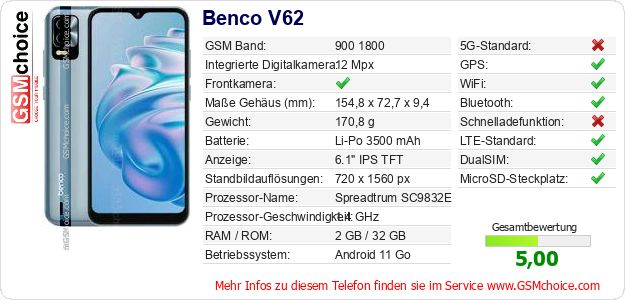 Benco V62 technische Daten Benco V62 technische Daten