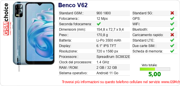 Benco V62 Dati tecnici di telefono cellulare 