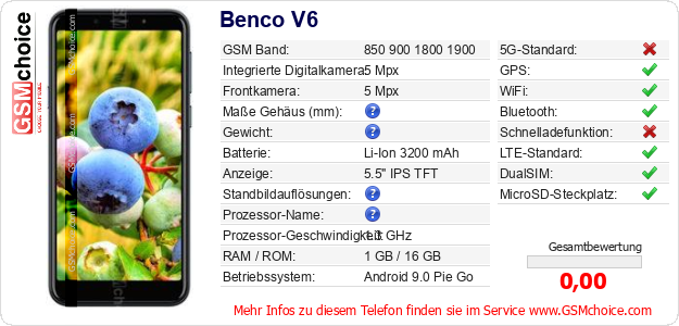 Benco V6 technische Daten Benco V6 technische Daten