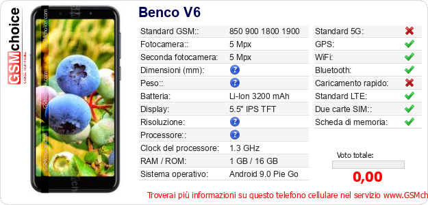 Benco V6 Dati tecnici di telefono cellulare Benco V6 Dati tecnici di telefono cellulare