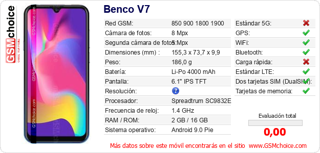 Benco V7 Datos técnicos del móvil 
